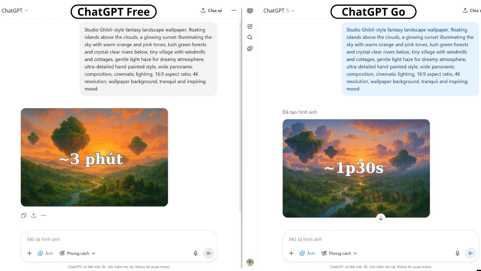Ưu điểm khi sử dụng ChatGPT Go