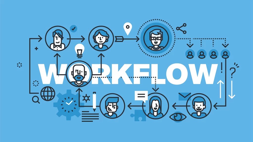 Prompt Daily task marketing