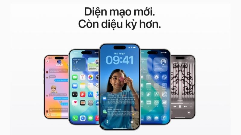 Phần mềm và tính năng AI