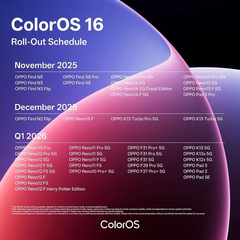 lich-cap-nhat-coloros-16