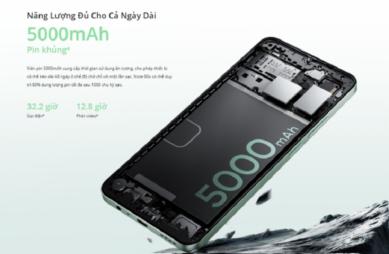 Dung lượng Pin và khả năng sạc