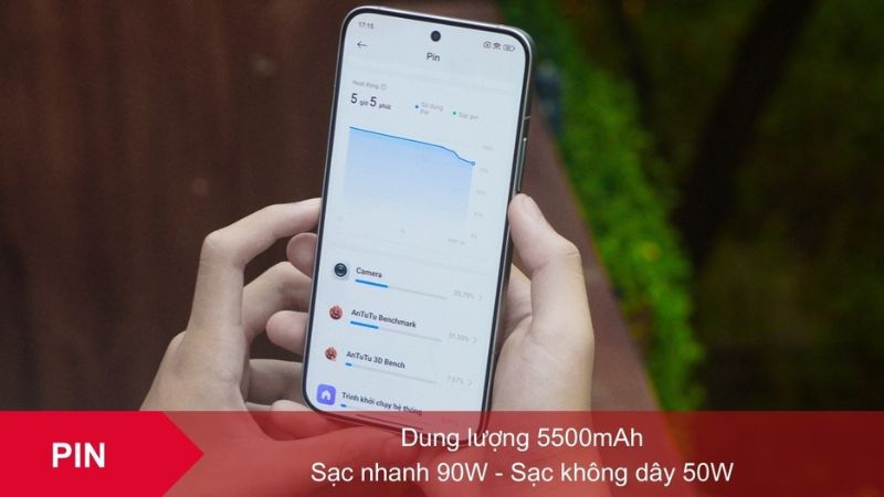 Pin và công nghệ sạc