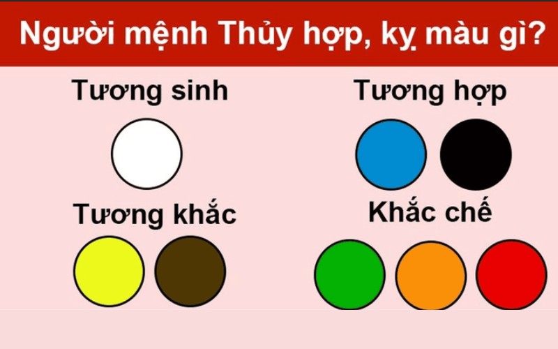 Người sinh năm Bính Ngọ 2026 hợp màu gì