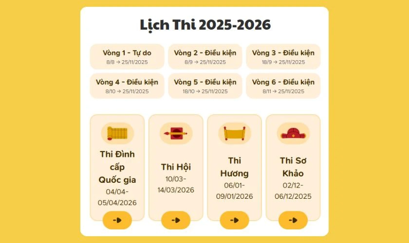 Thời gian công bố điểm thi Trạng Nguyên Tiếng Việt 2025–2026