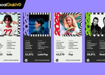 Cách xem Spotify Wrapped 2025