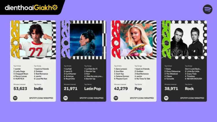 Cách xem Spotify Wrapped 2025