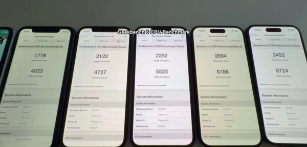 Ios Device Pin Đánh giá chi tiết pin của iOS 26.2 trên các dòng iPhone