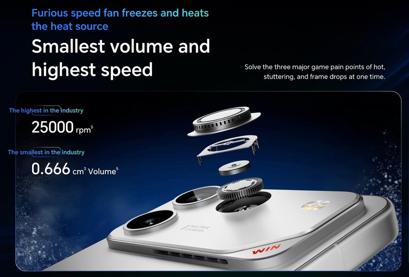 Phần mềm và camera