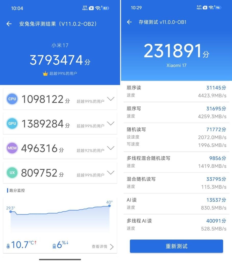 xiaomi-17-vs-xiaomi-15