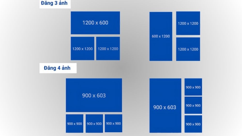 Kích thước cho Facebook, Zalo