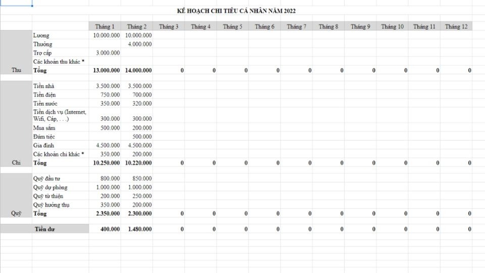 Tạo bảng tính chi tiêu