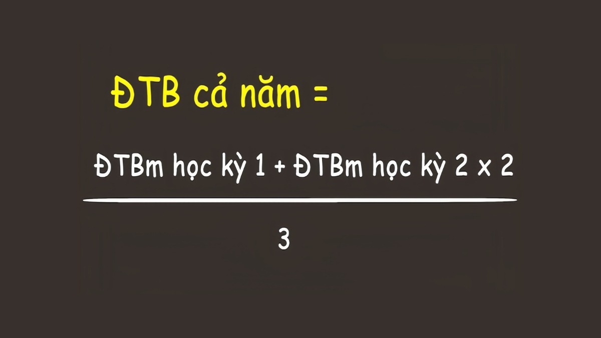 Đánh giá theo môn học