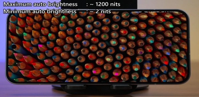 Màn hình gọn gàng, sắc nét và dễ chịu khi dùng lâu