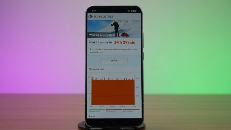 danh-gia-oppo-reno15