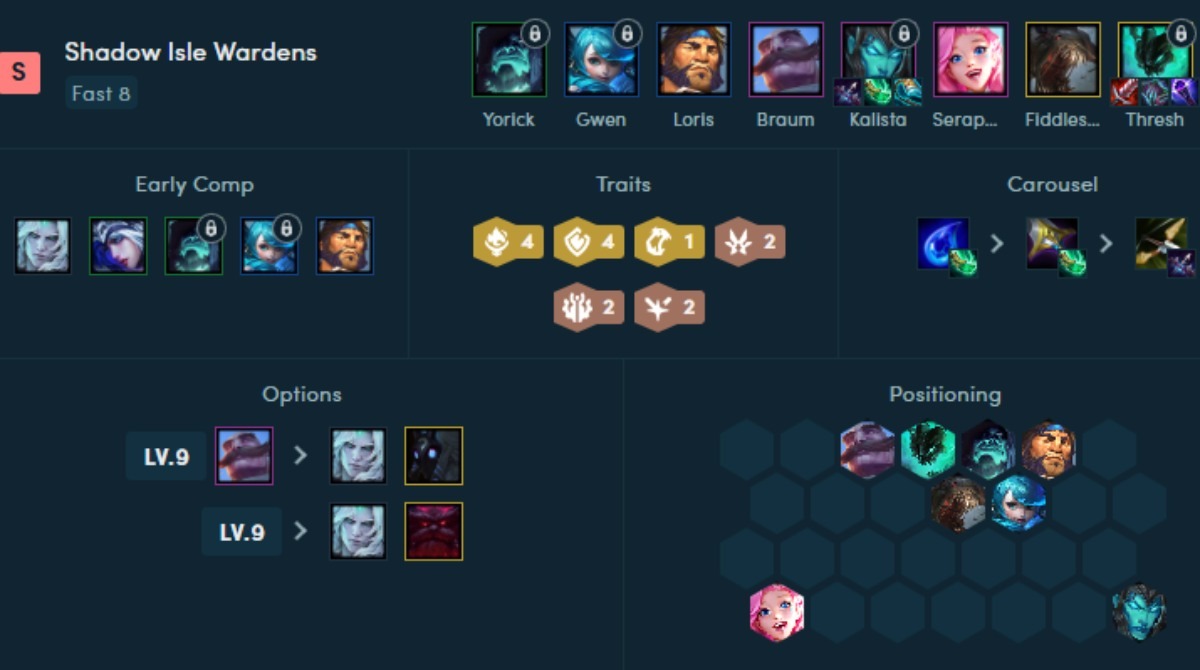 Quần Đảo Bóng Đêm 