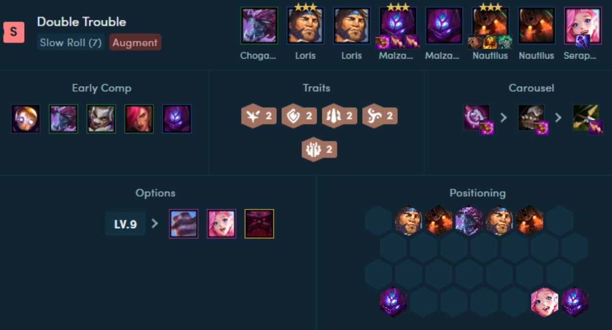 doi-hinh-manh-nhat-dtcl-16-5