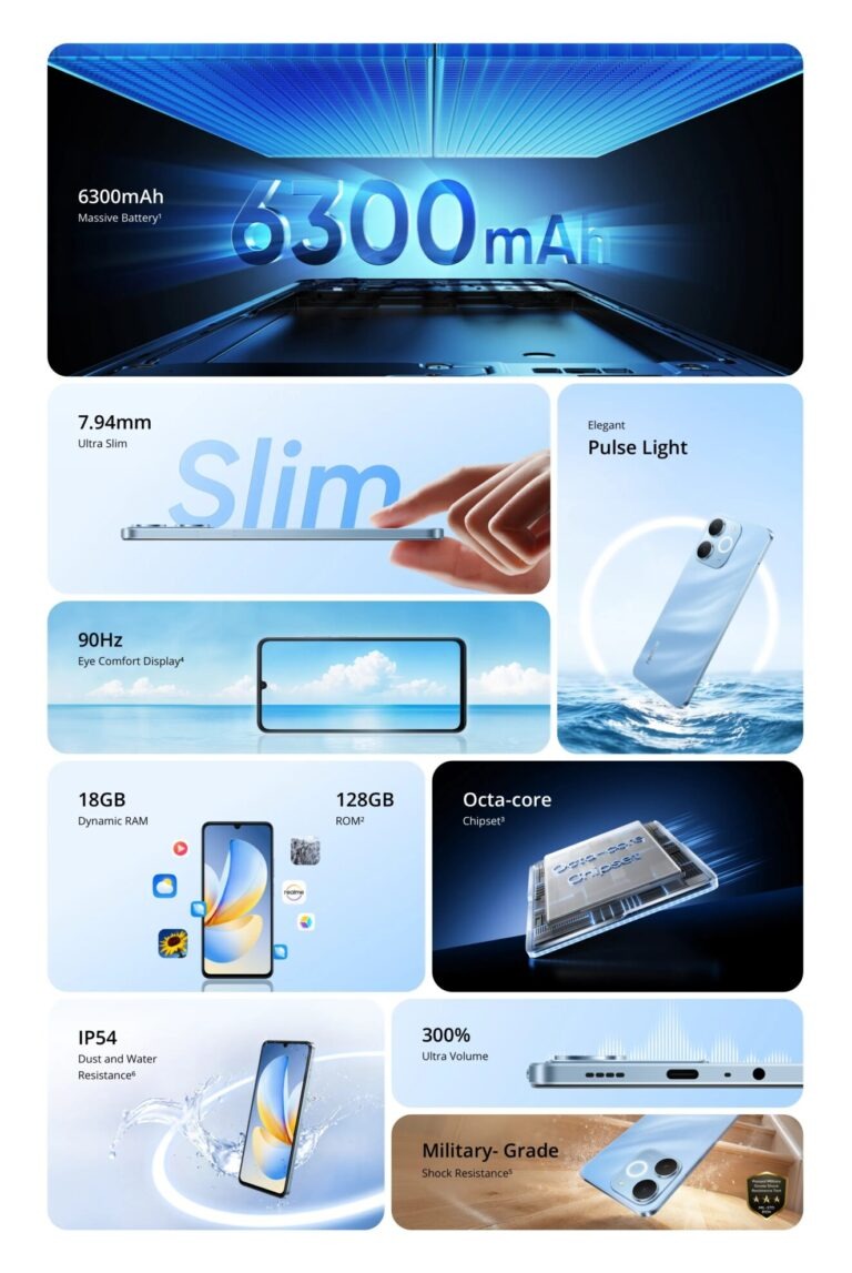 realme-p4-lite-4g-ra-mat