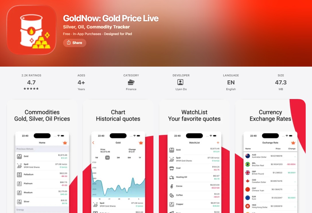 GoldNow