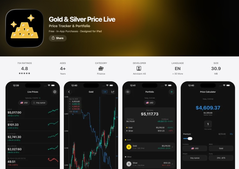 Gold Price Live