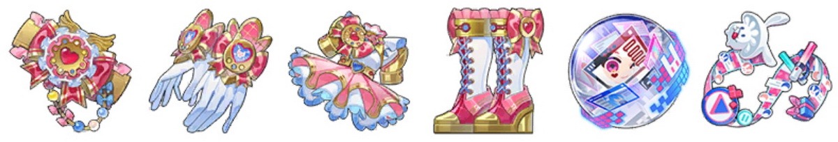 Chỉ số chính đề xuất