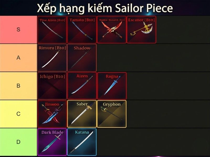 code-sailor-piece