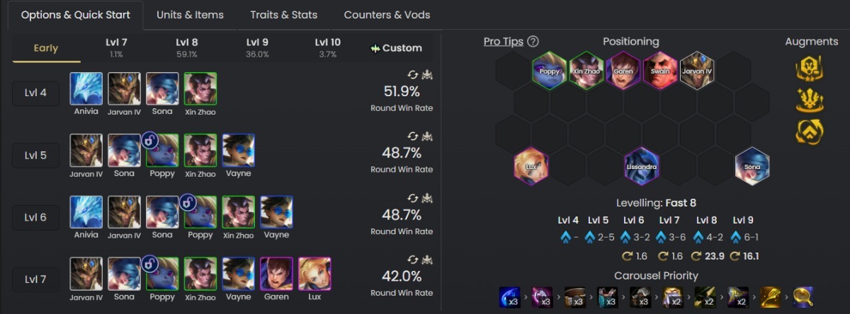 Demacia Lissandra