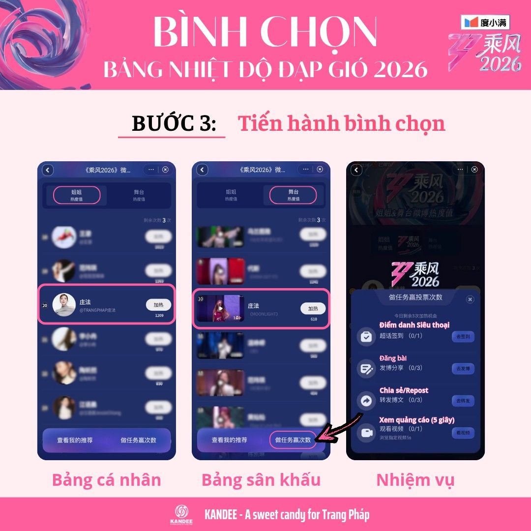 Bước 5