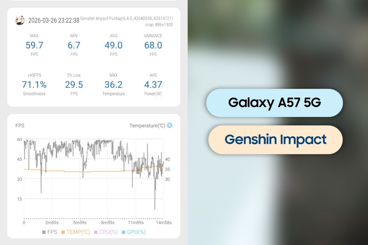 Genshin Impact