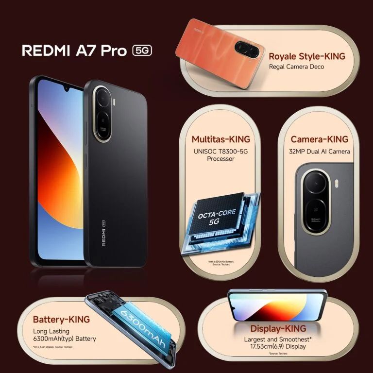 redmi-a7-pro-5g-ra-mat