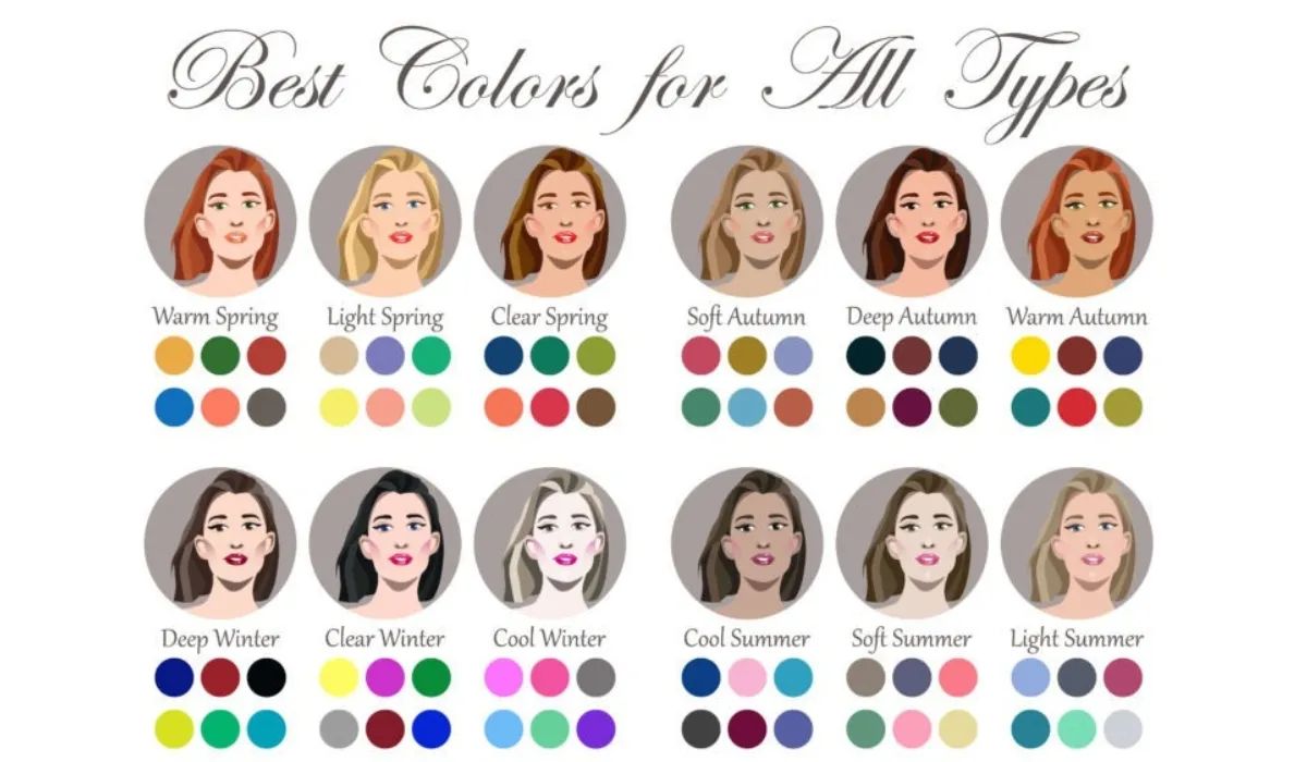 test-personal-color-chatgpt