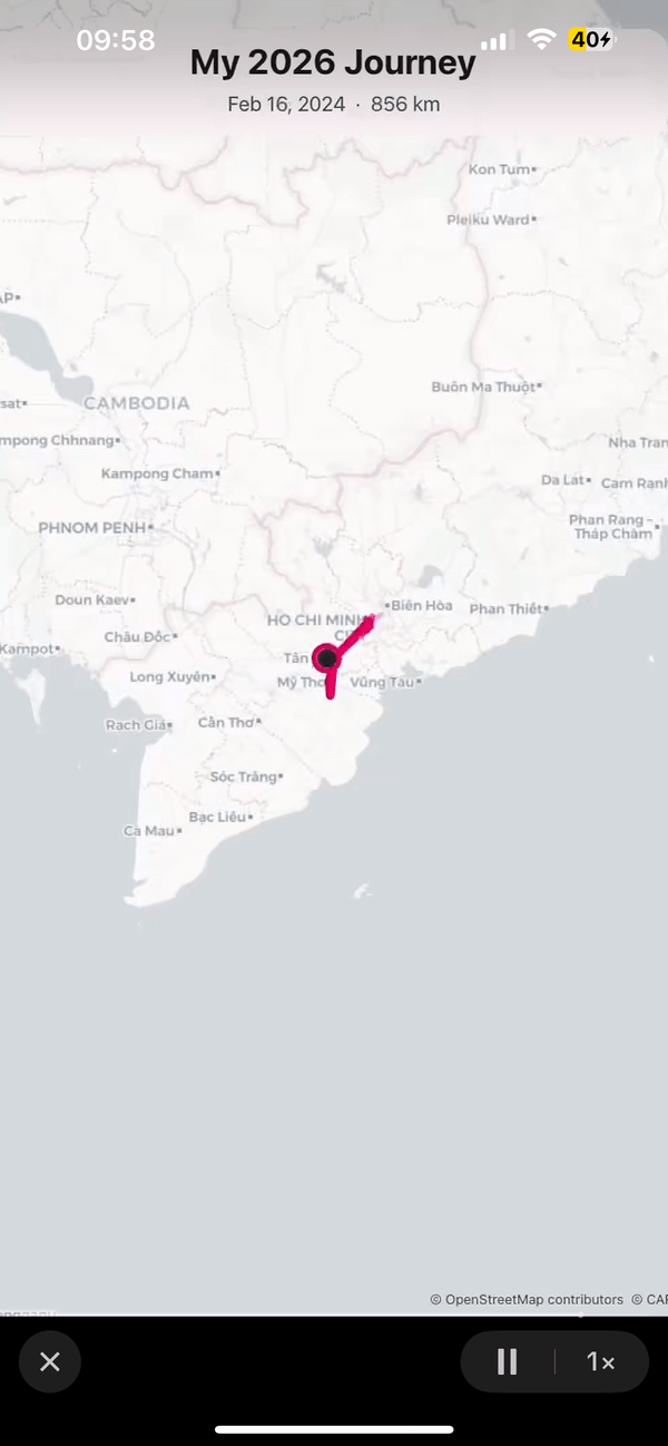cach-lam-timeline-visual-maps.8 (1)